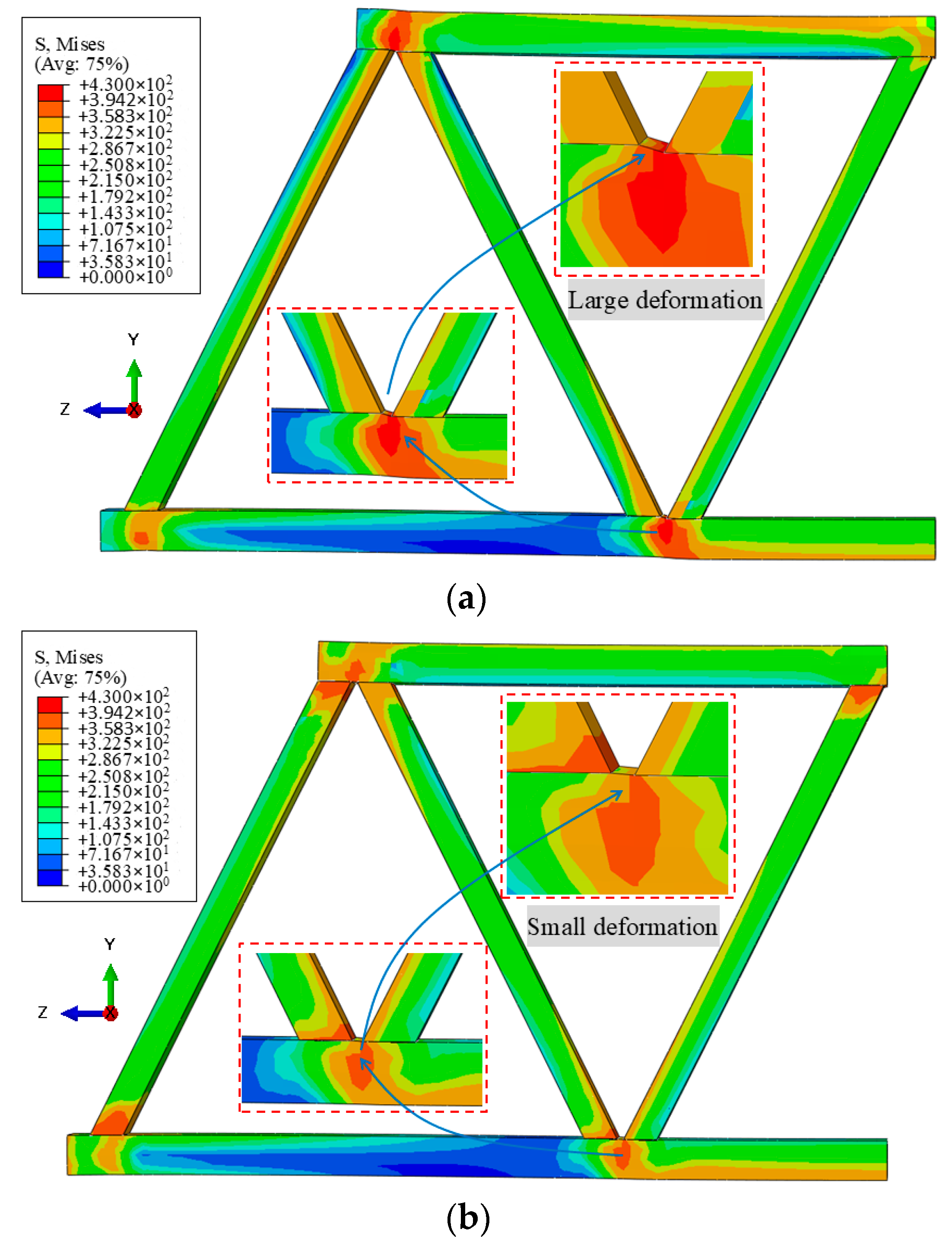 Buildings 14 03857 g013a