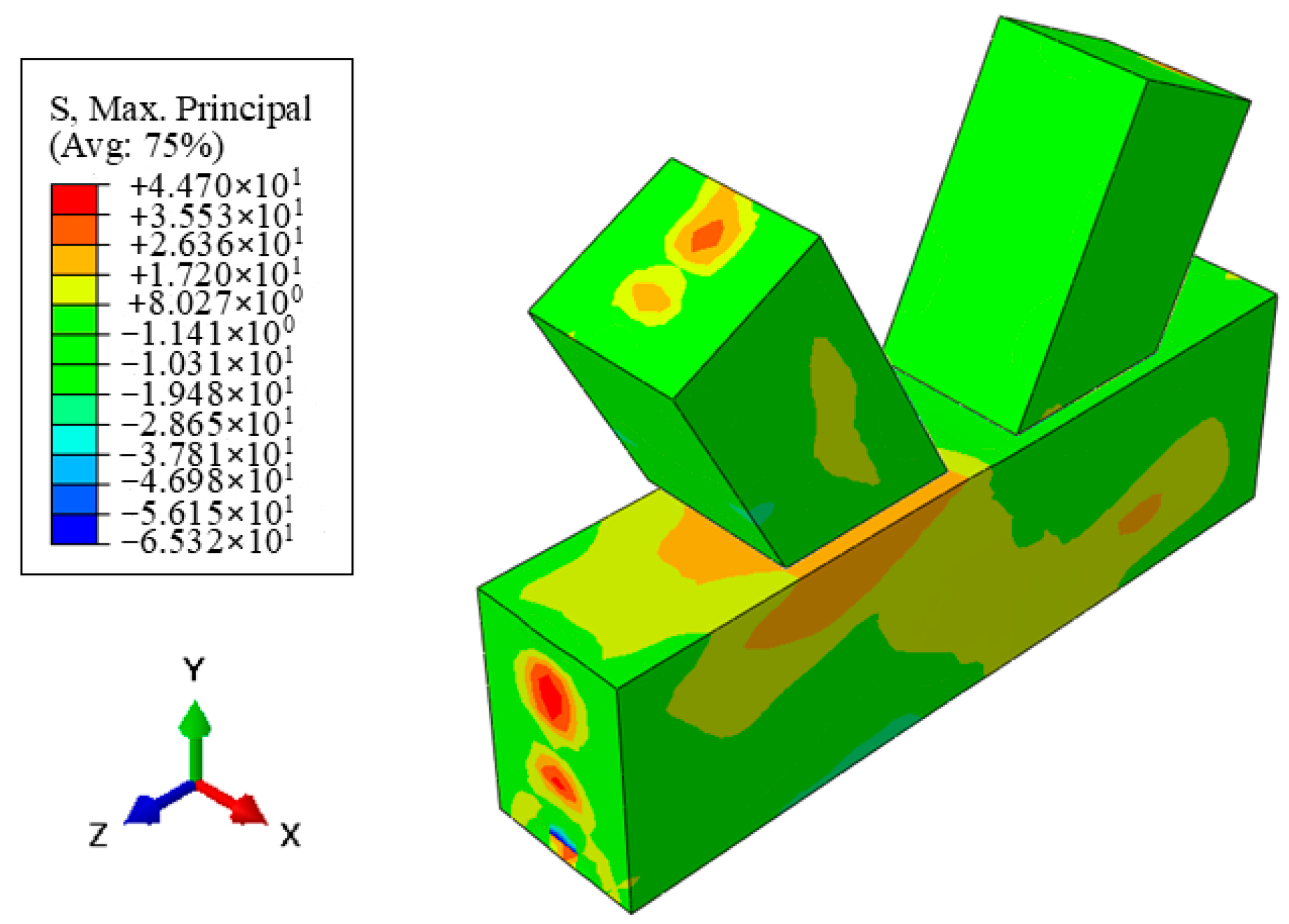 Buildings 14 03857 g014
