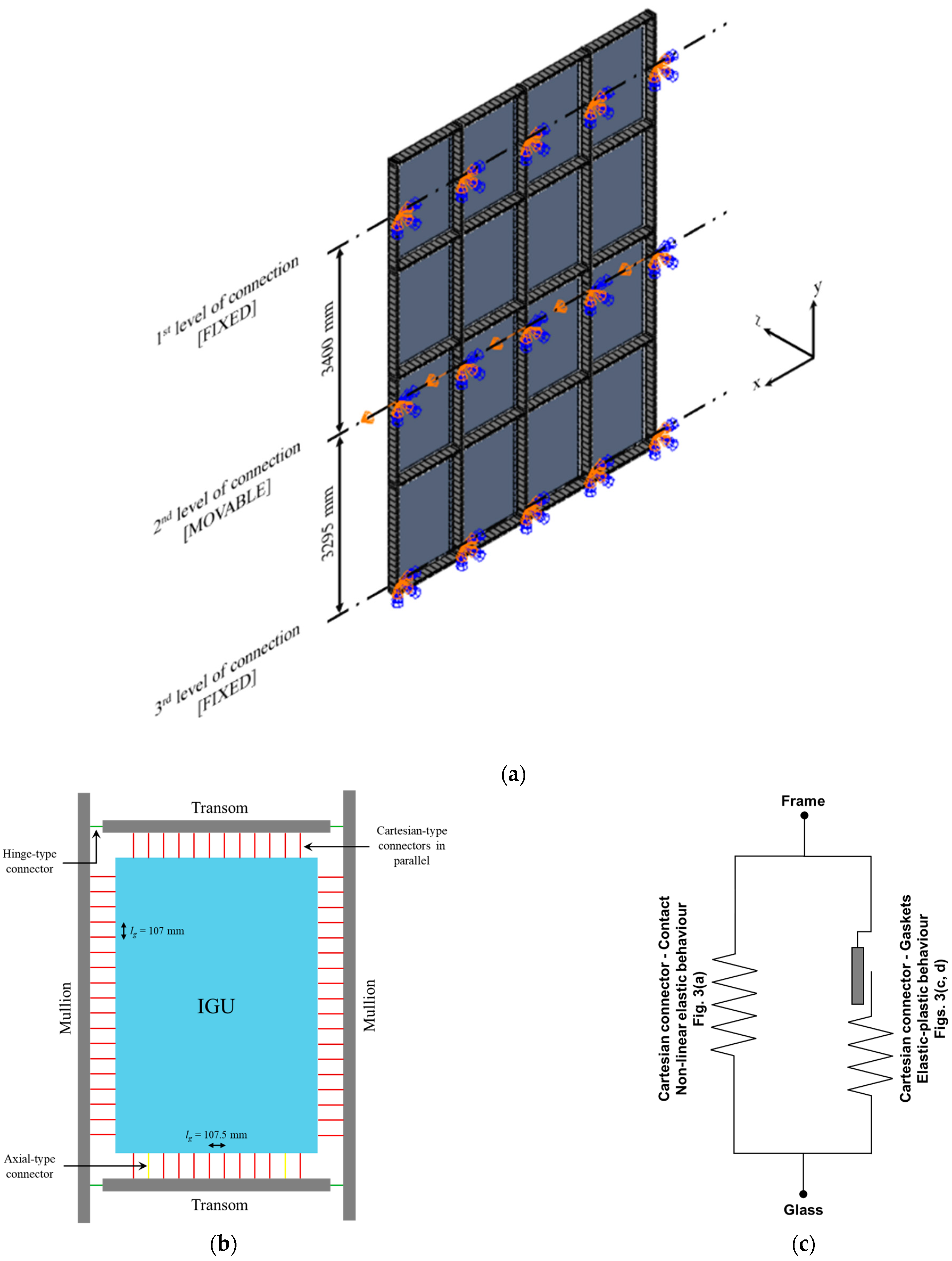 Buildings 14 03863 g004