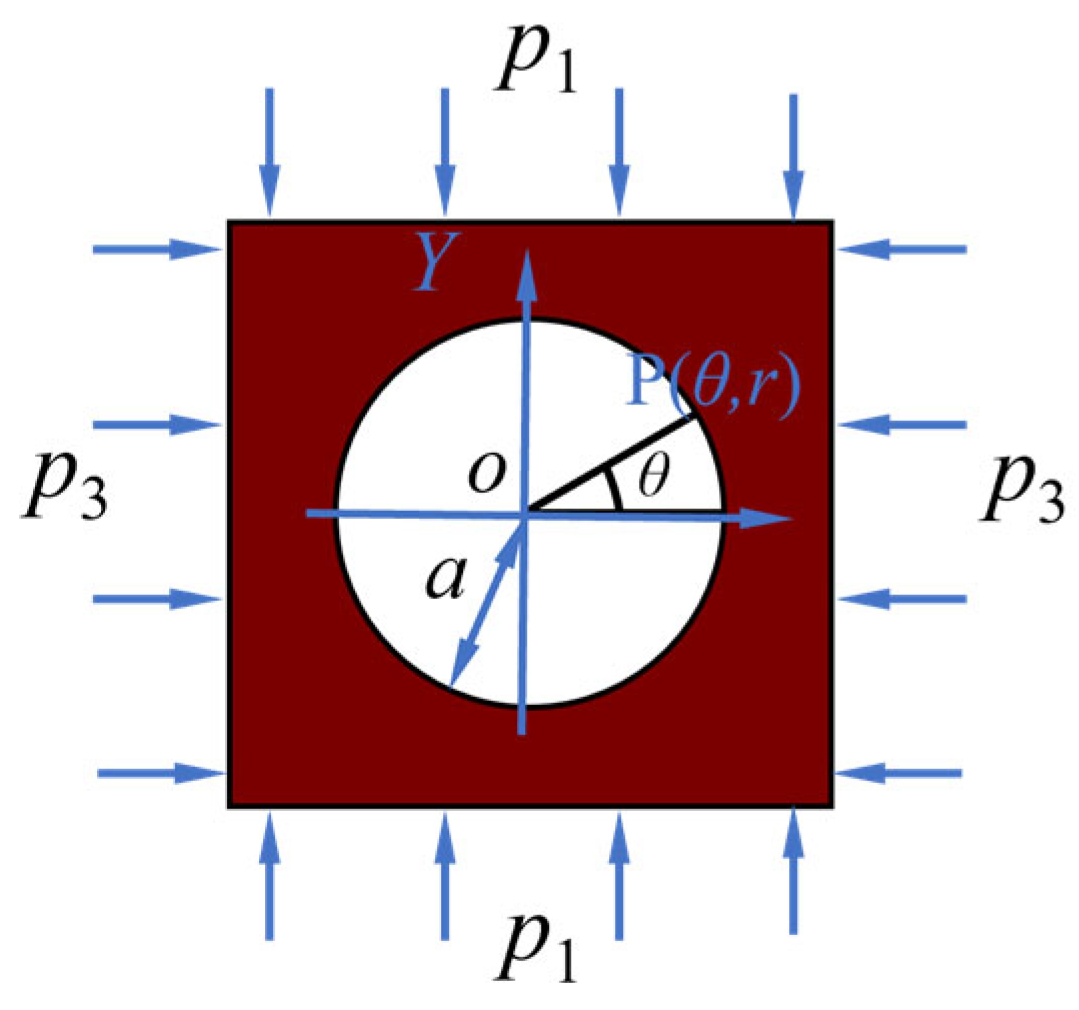 Buildings 14 03864 g005