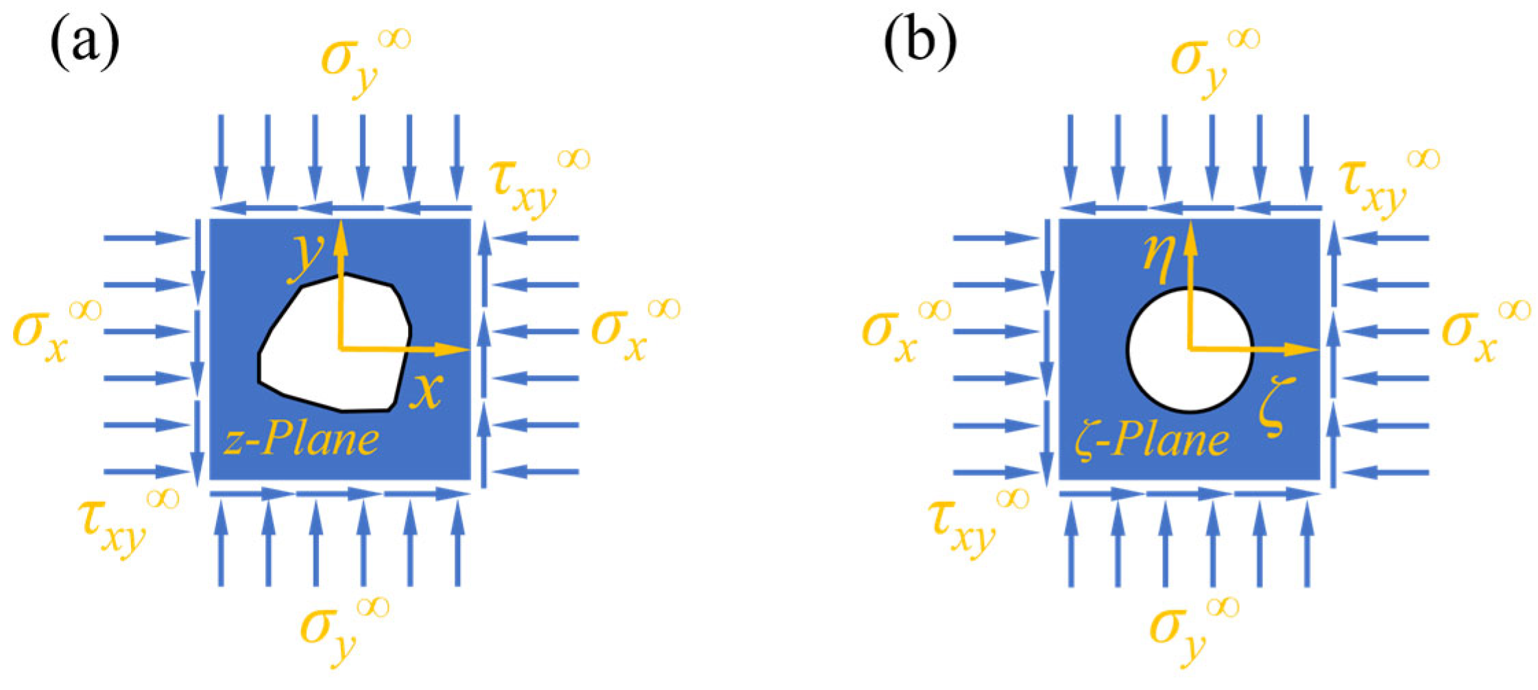 Buildings 14 03864 g008