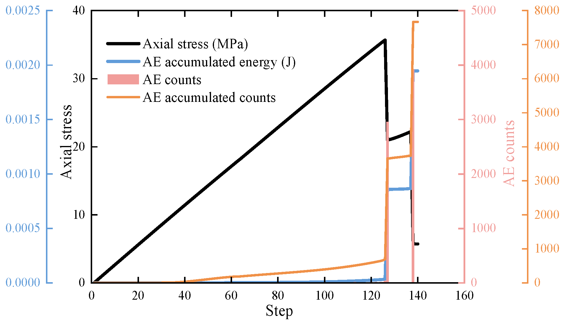 Buildings 14 03864 g021