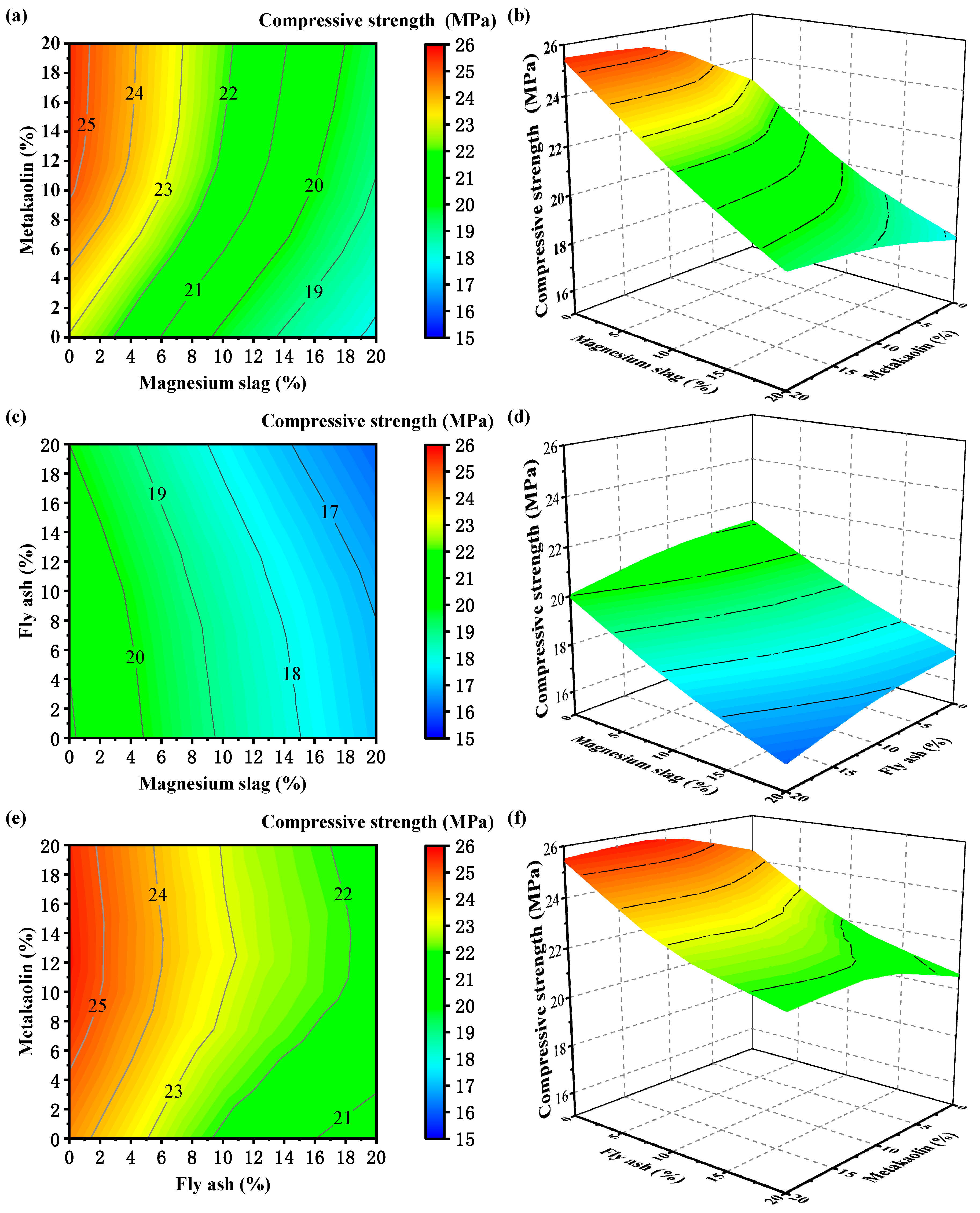 Buildings 14 03874 g003