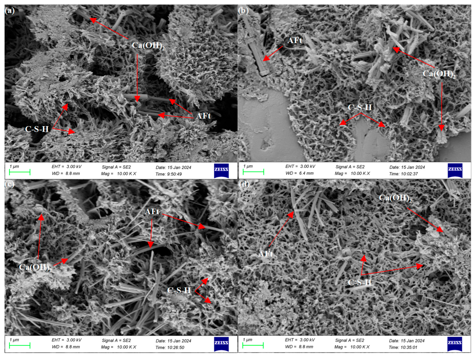 Buildings 14 03874 g006
