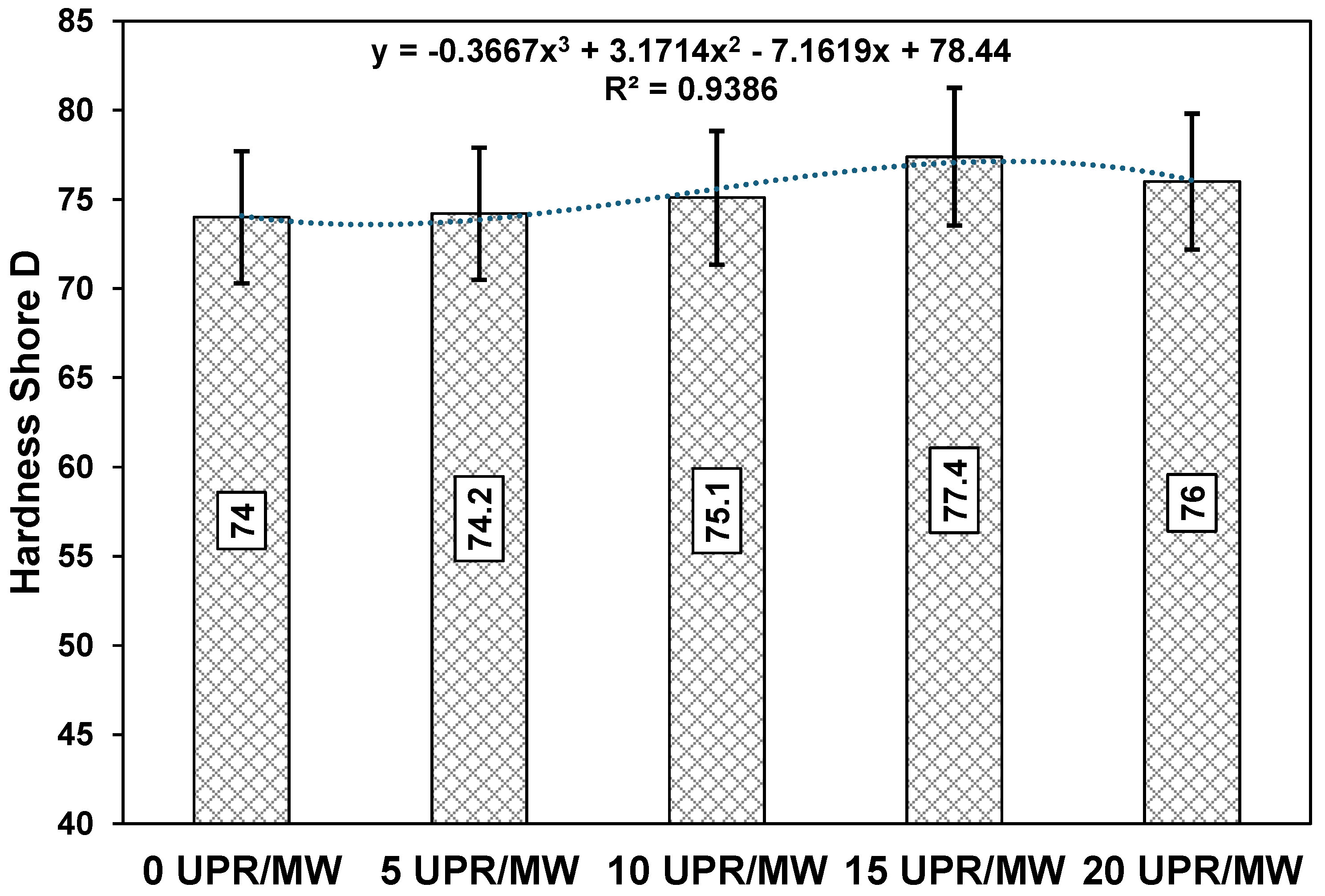 Buildings 14 03877 g012