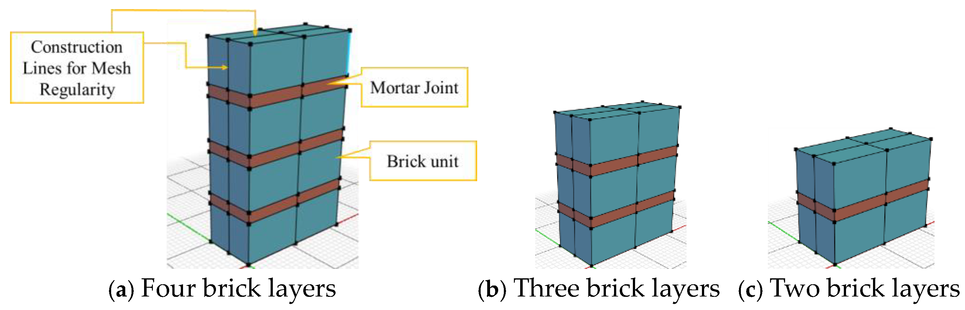 Buildings 14 03882 g010