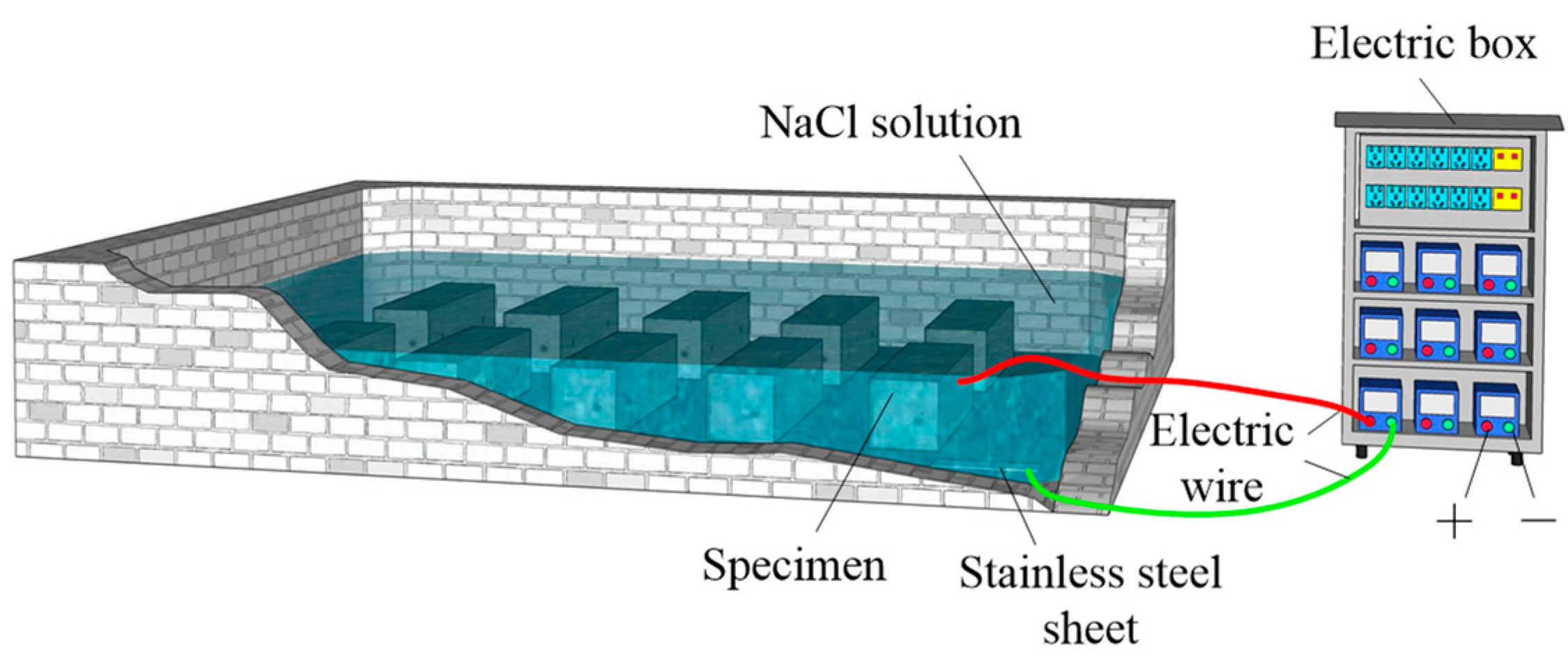 Buildings 14 03884 g002