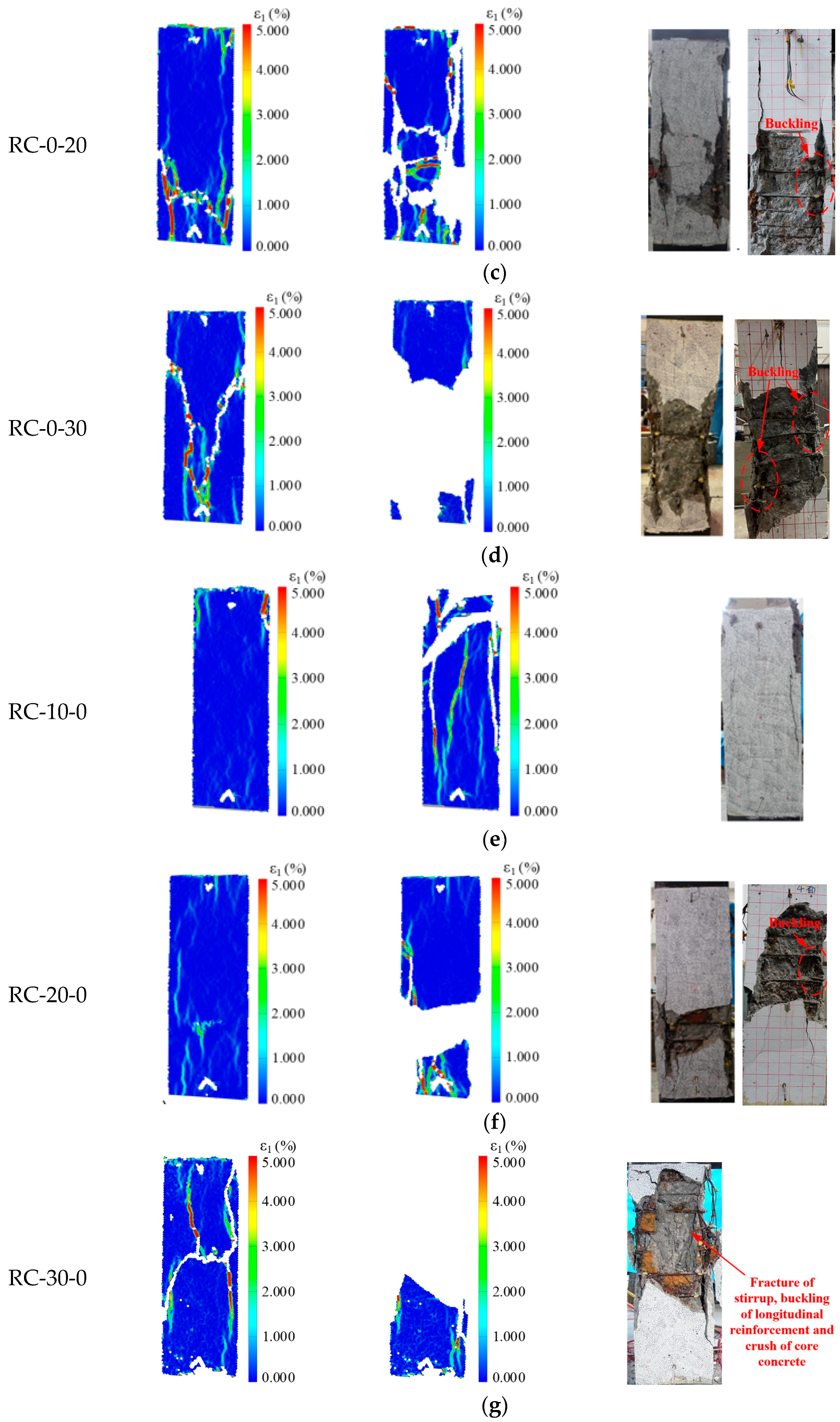 Buildings 14 03884 g007b