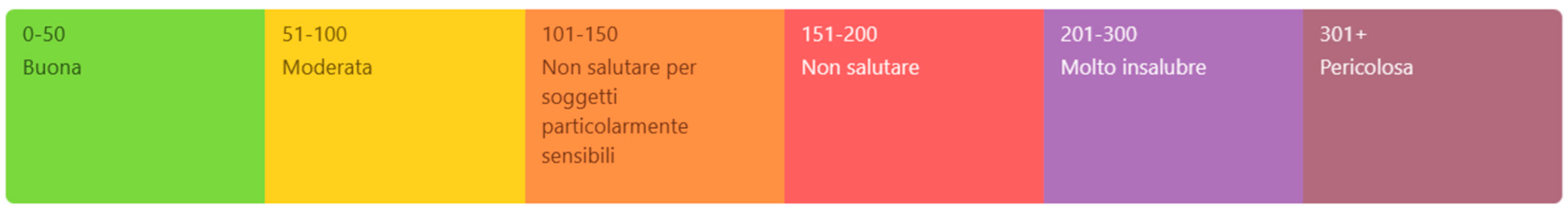 Buildings 14 03885 g002