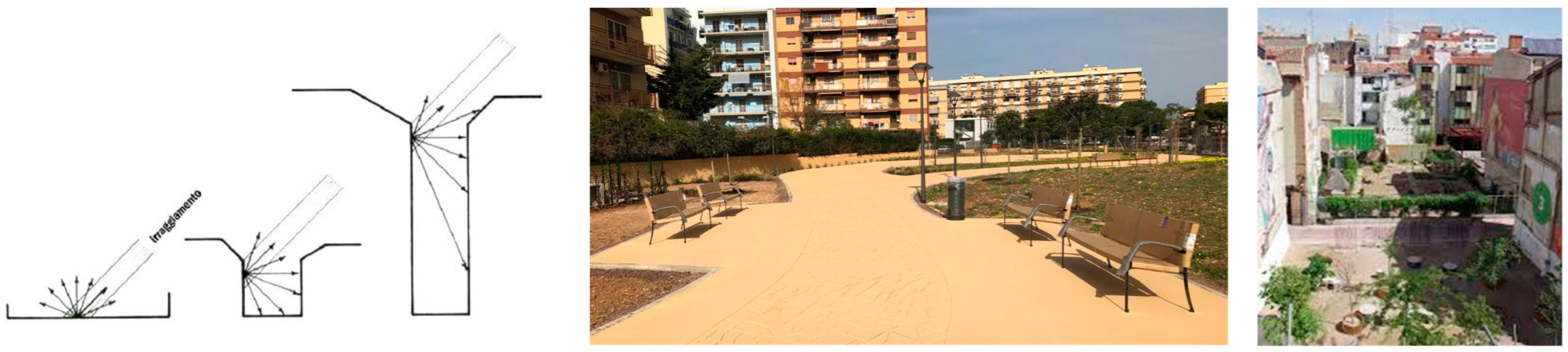 Buildings 14 03885 g003