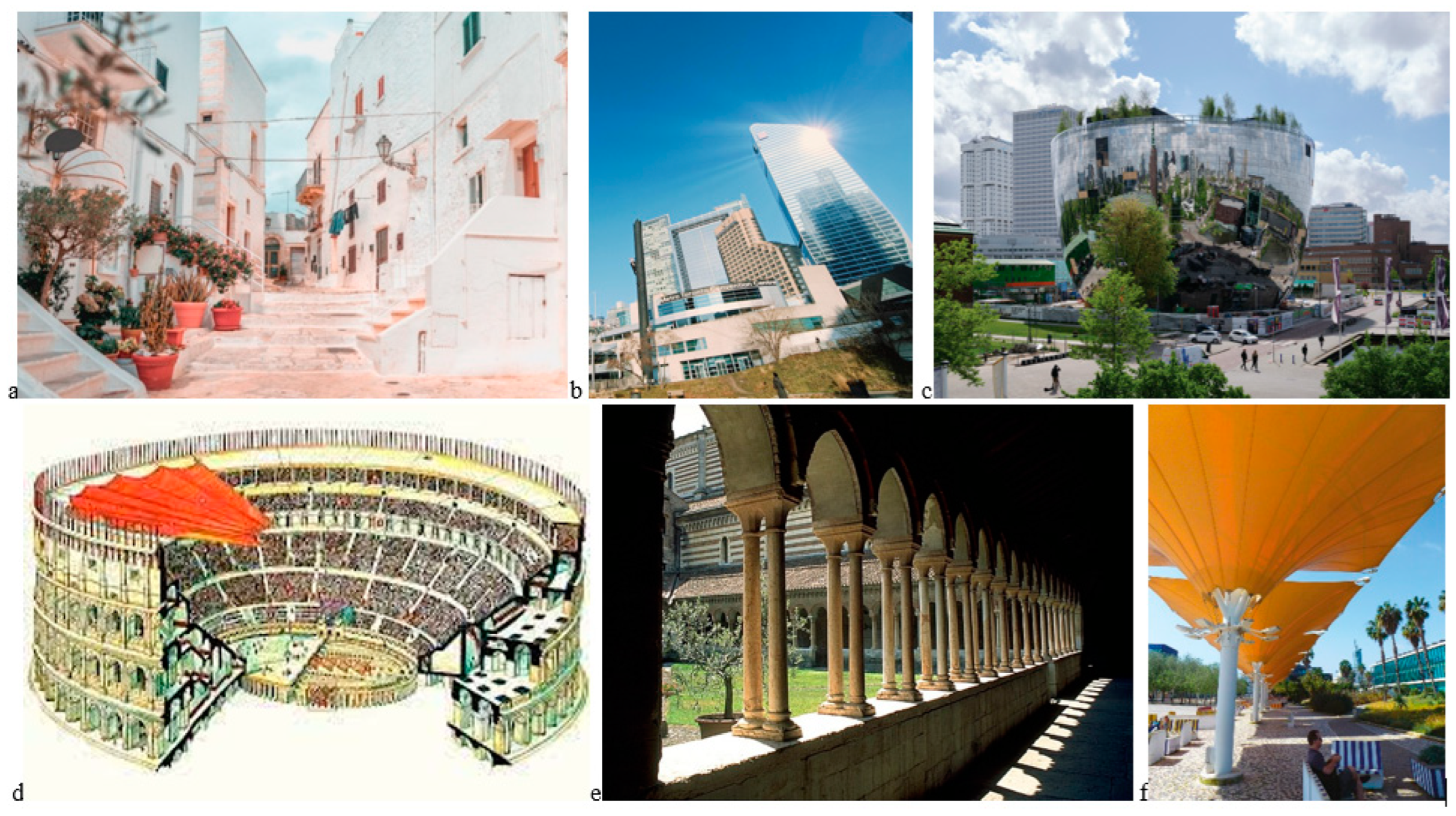 Buildings 14 03885 g010