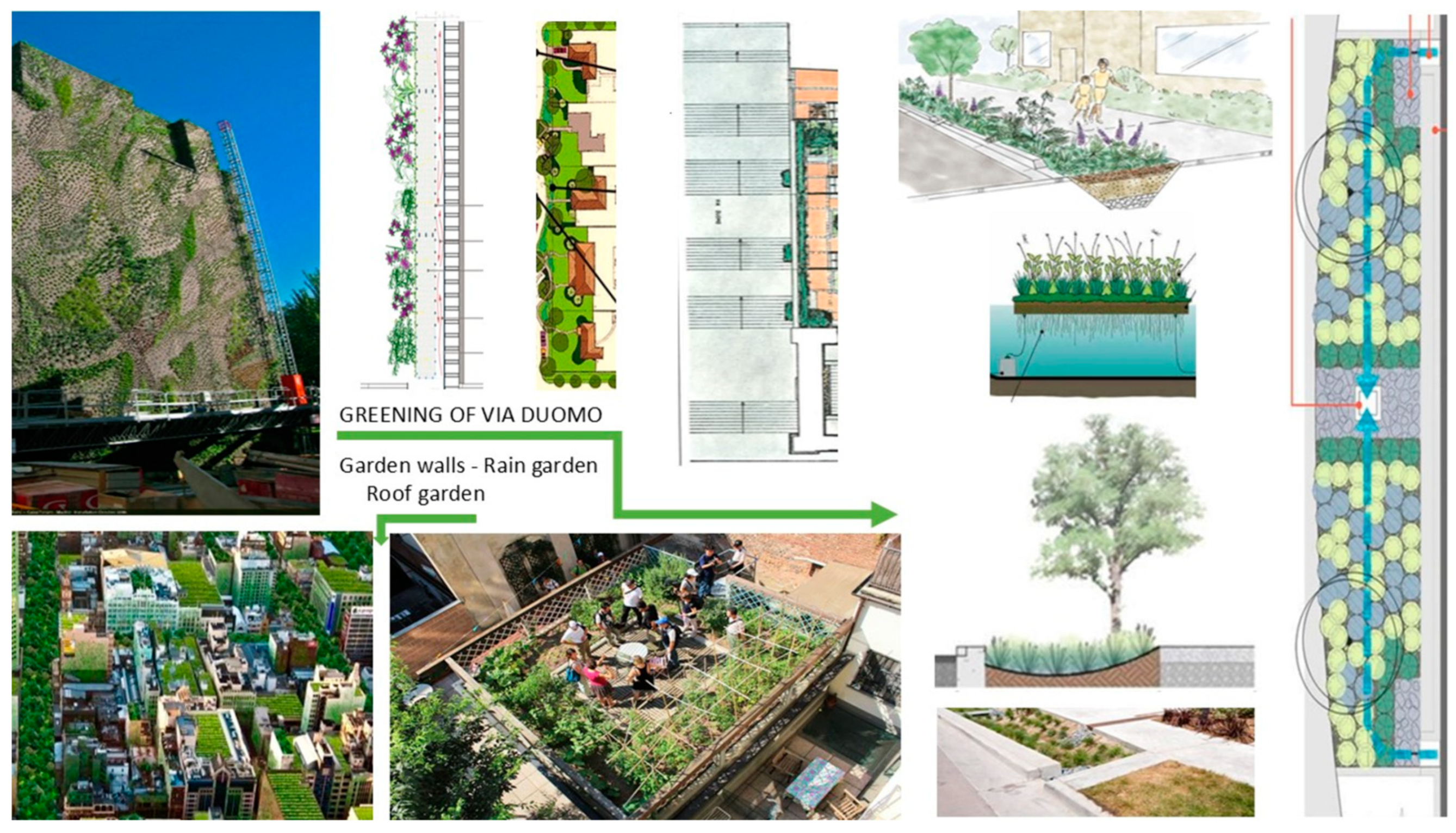 Buildings 14 03885 g022