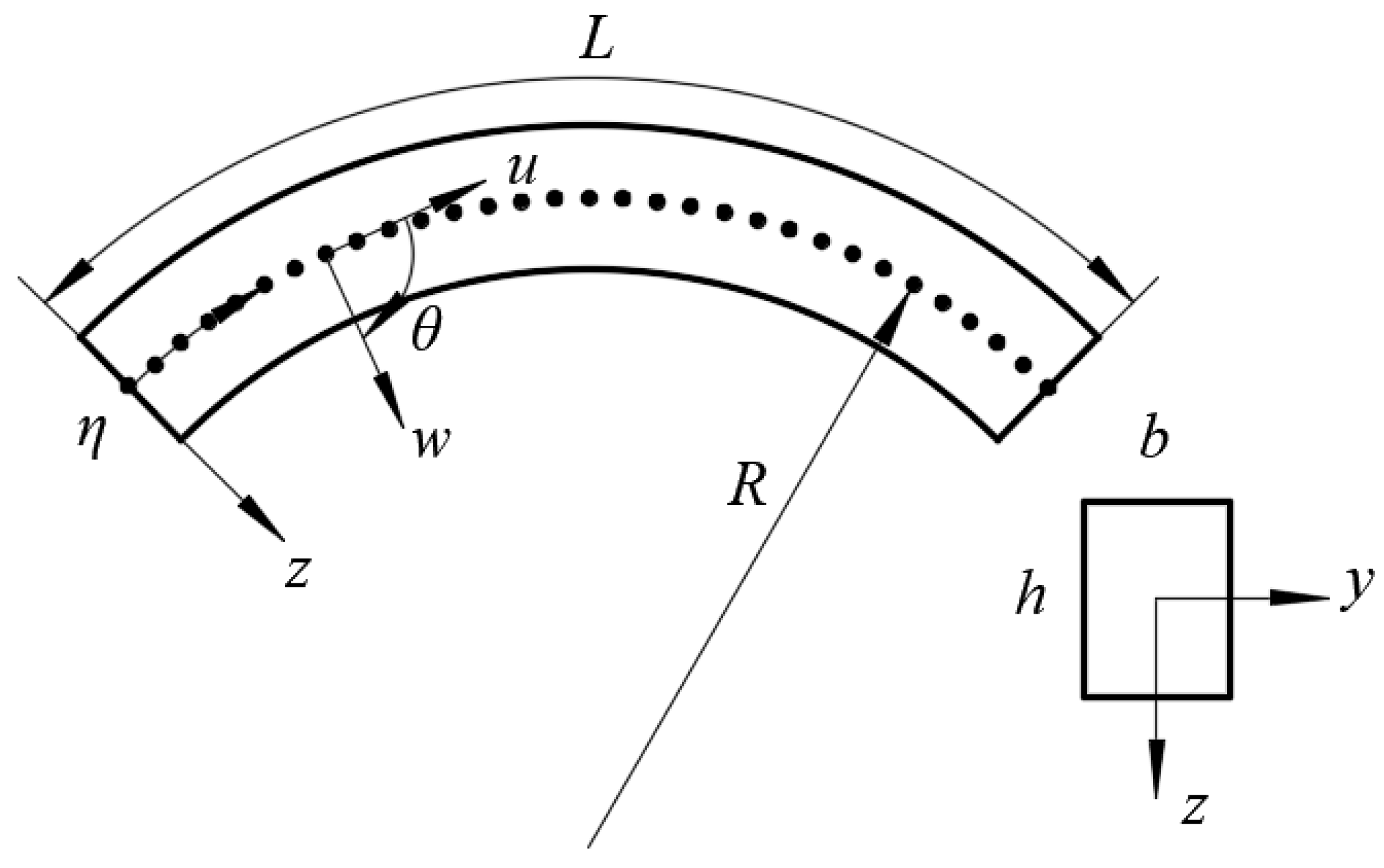 Buildings 14 03887 g001