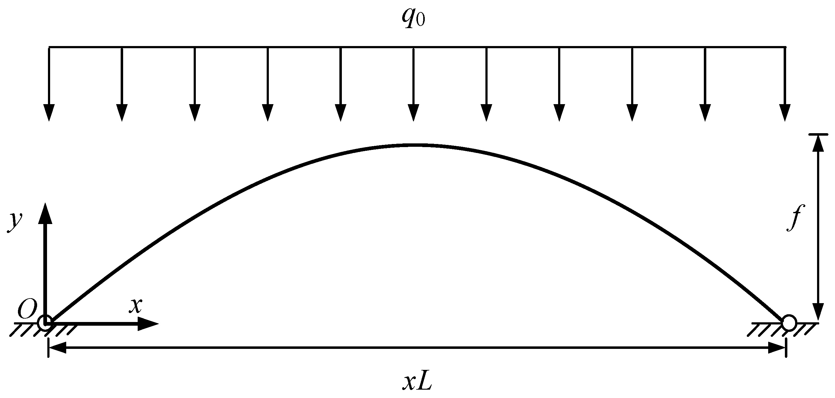 Buildings 14 03887 g007