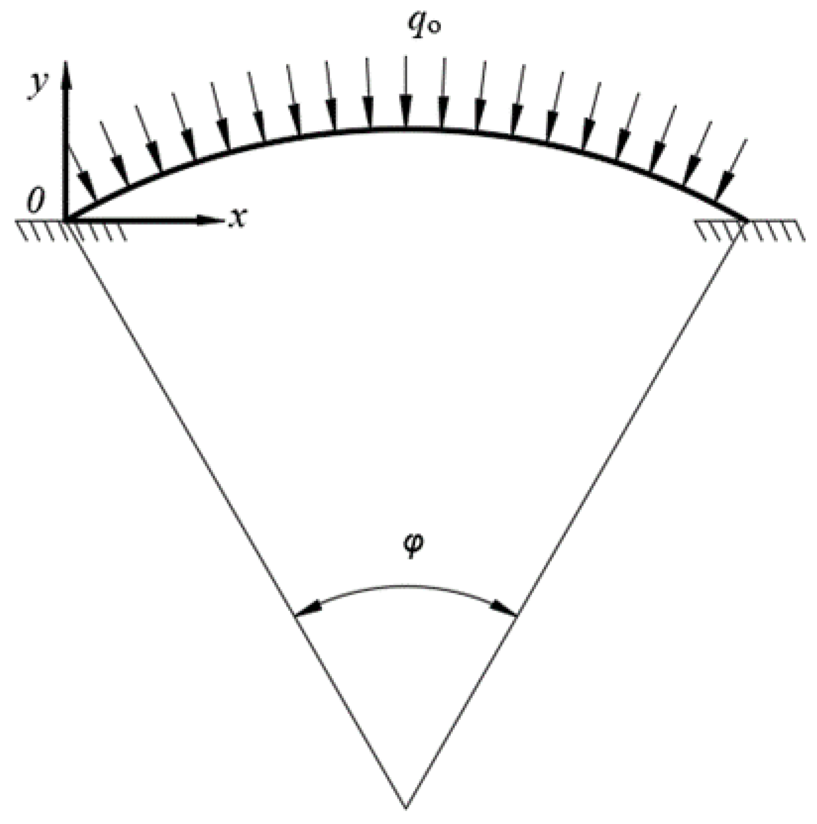 Buildings 14 03887 g009