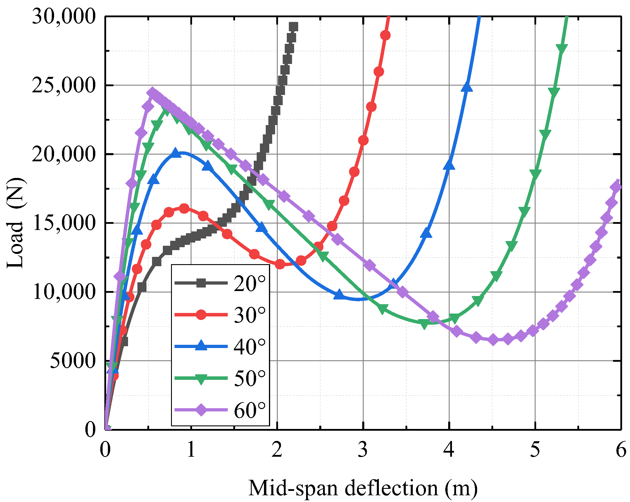 Buildings 14 03887 g010