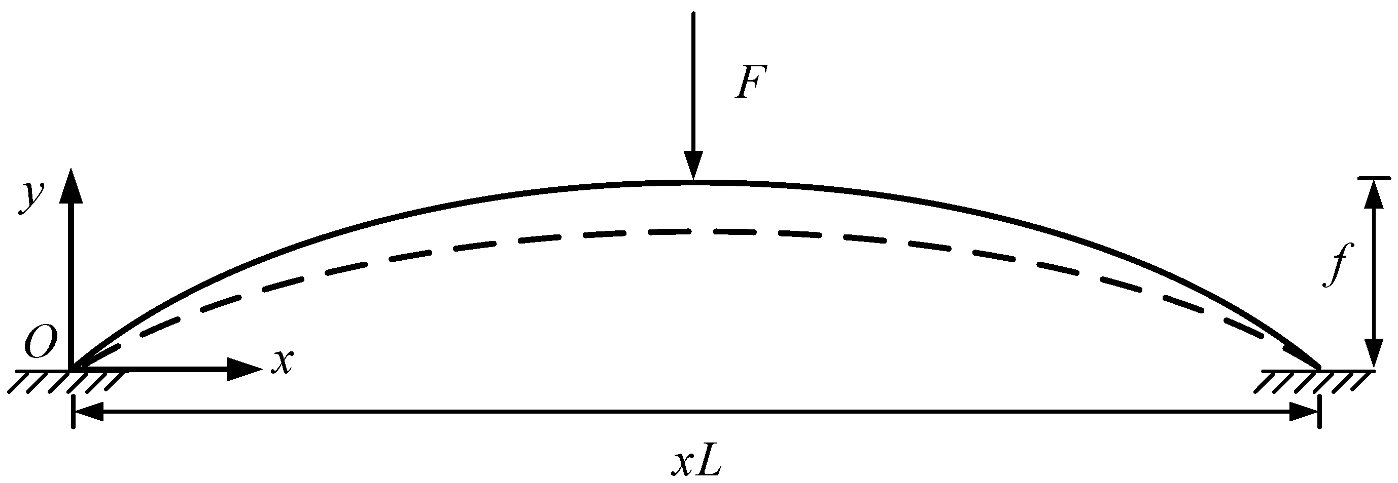 Buildings 14 03887 g011