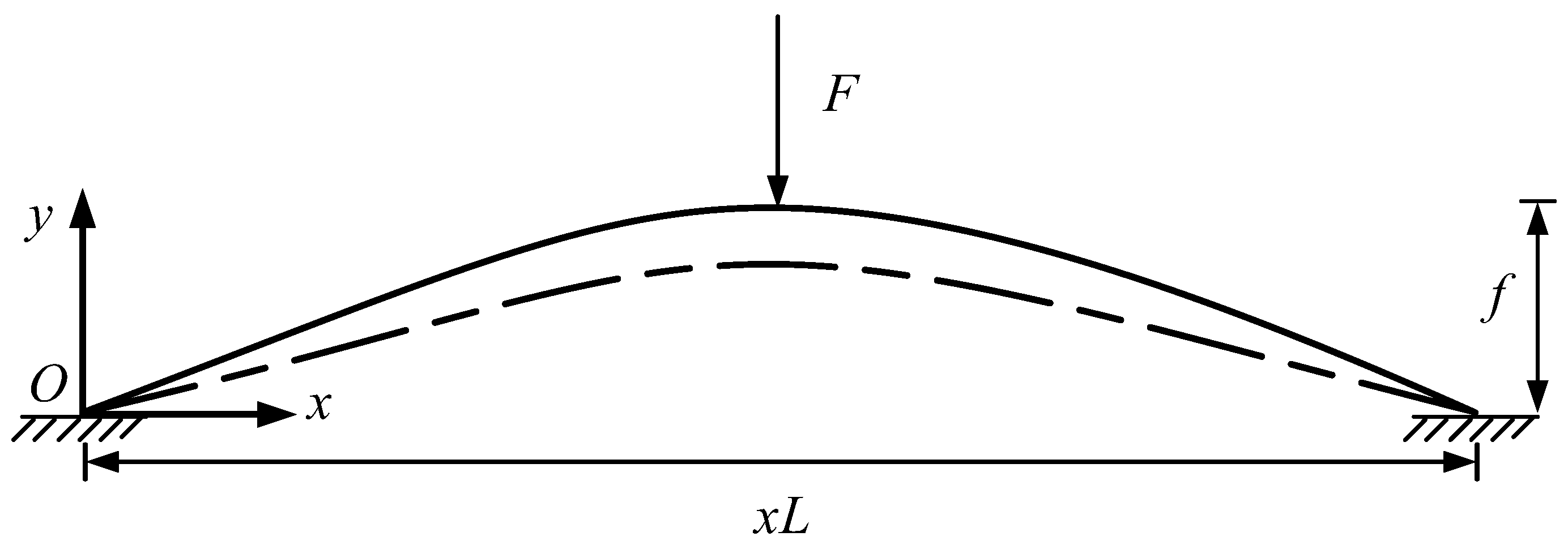 Buildings 14 03887 g012