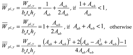 Buildings 14 03890 i013