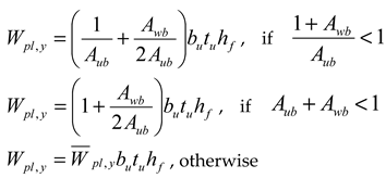 Buildings 14 03890 i014