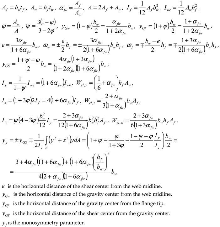 Buildings 14 03890 i046