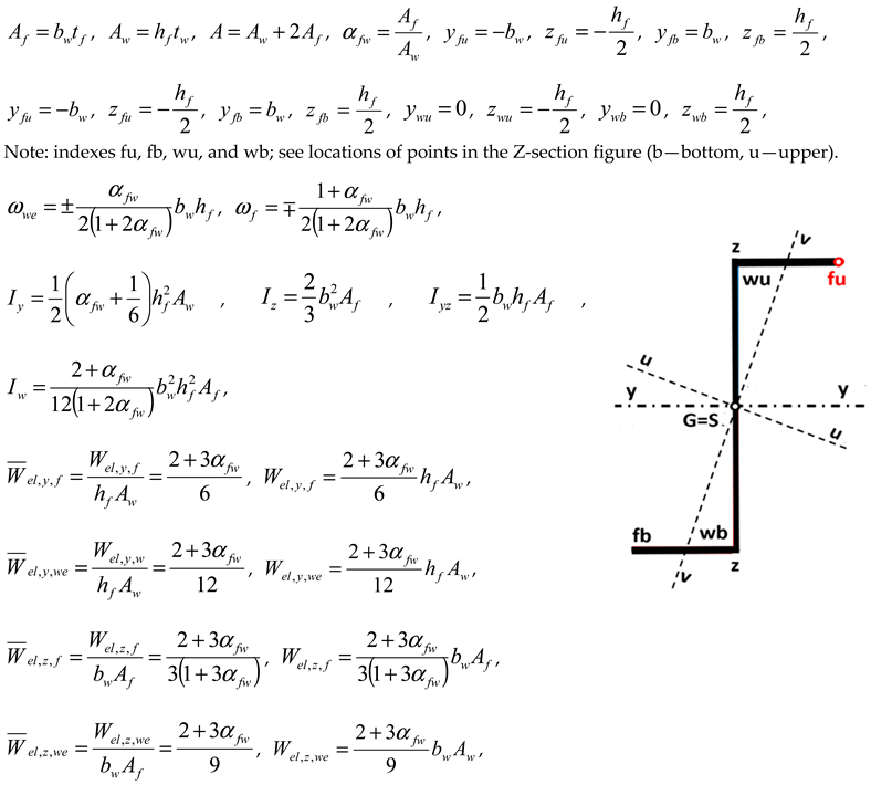 Buildings 14 03890 i065