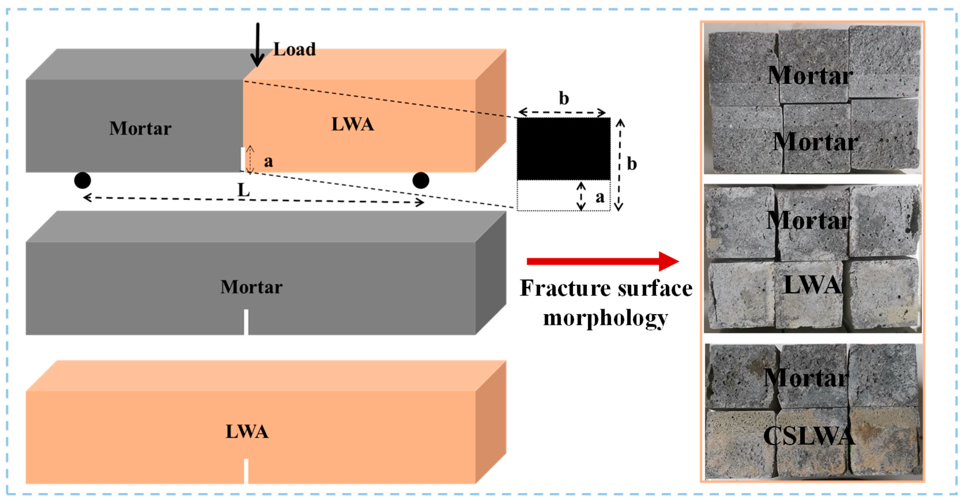 Buildings 14 03899 g004