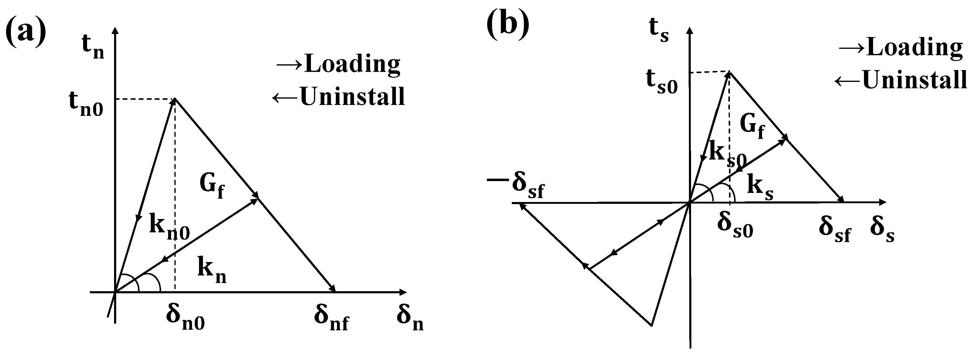Buildings 14 03899 g005