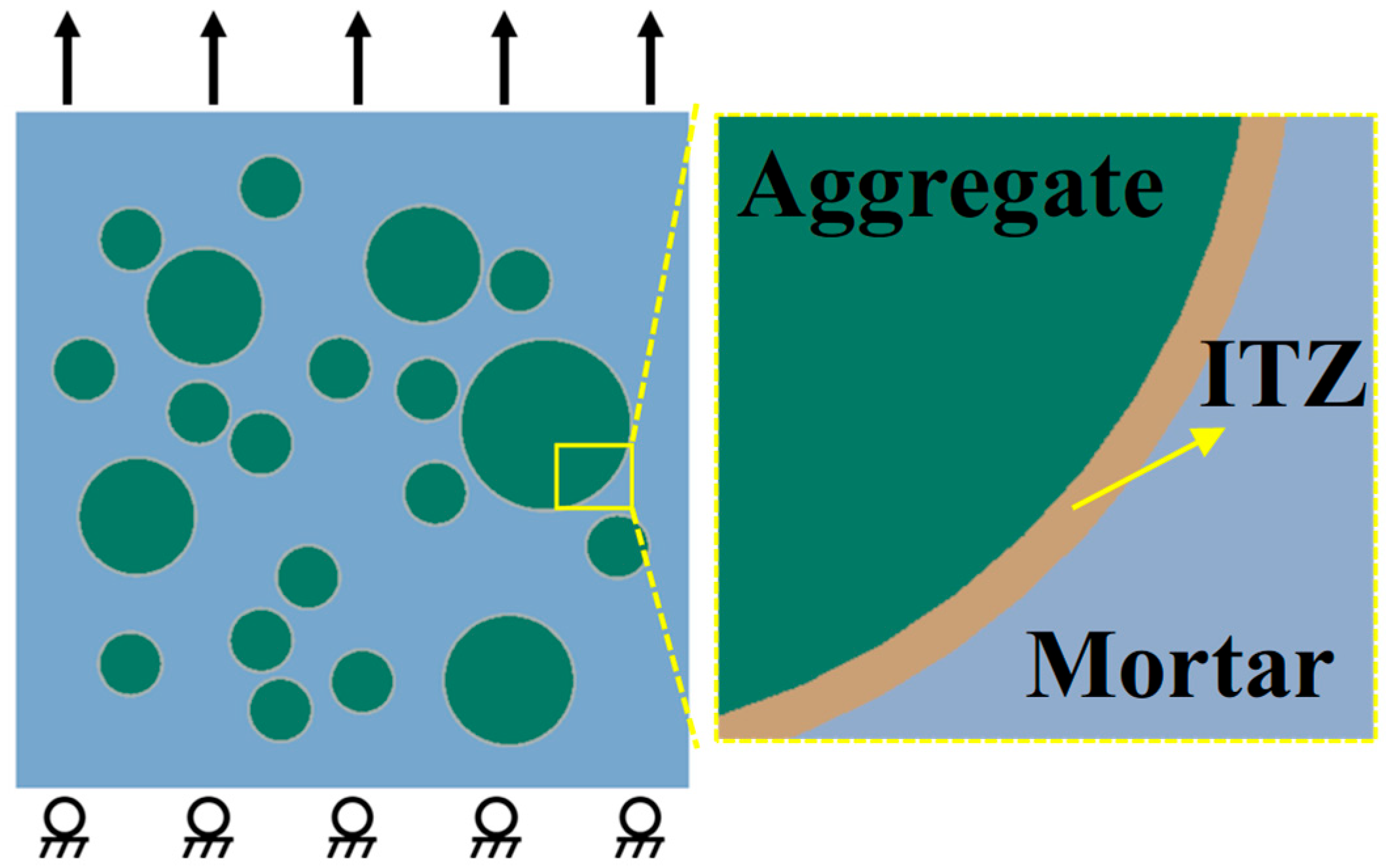 Buildings 14 03899 g006