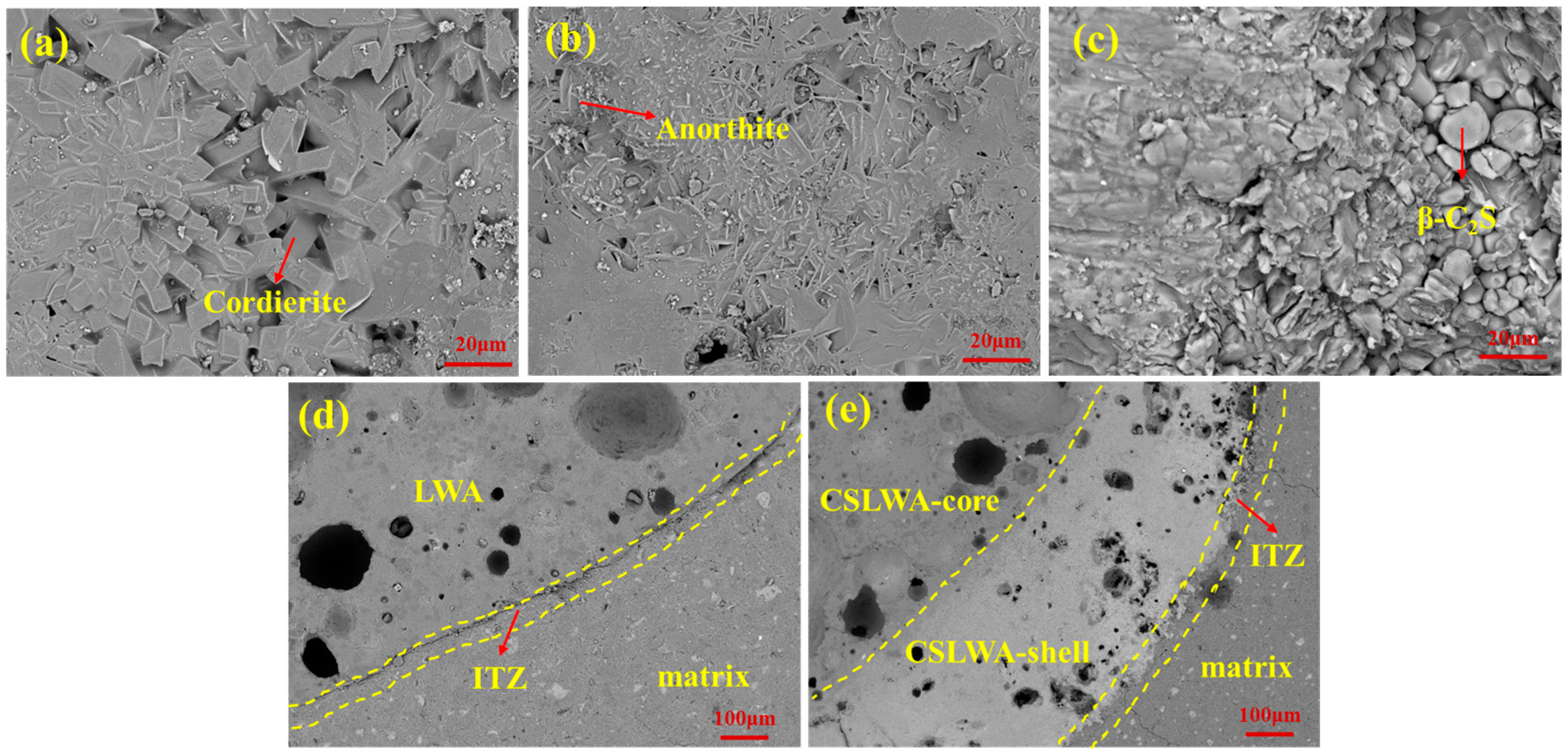 Buildings 14 03899 g008