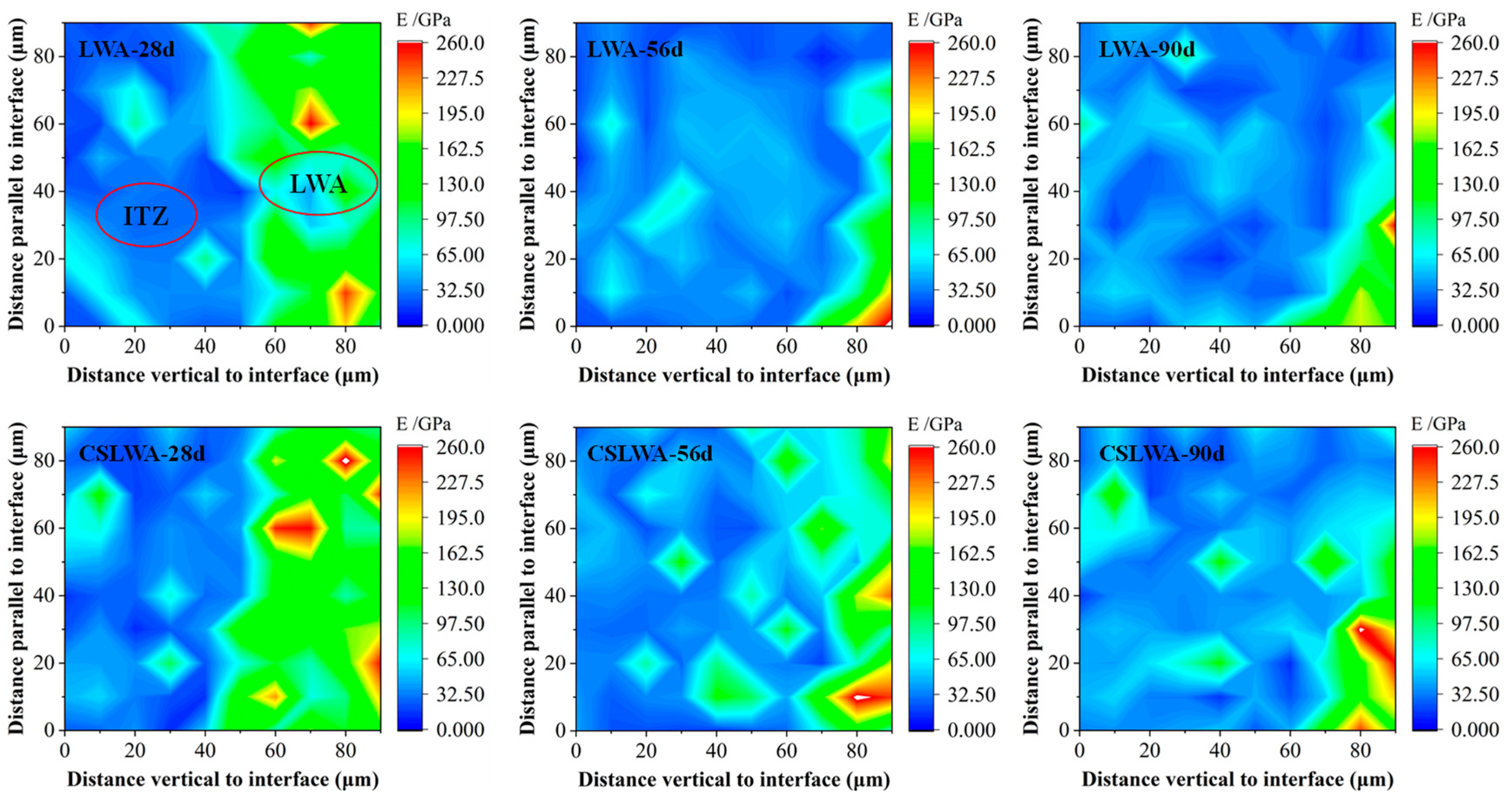 Buildings 14 03899 g009