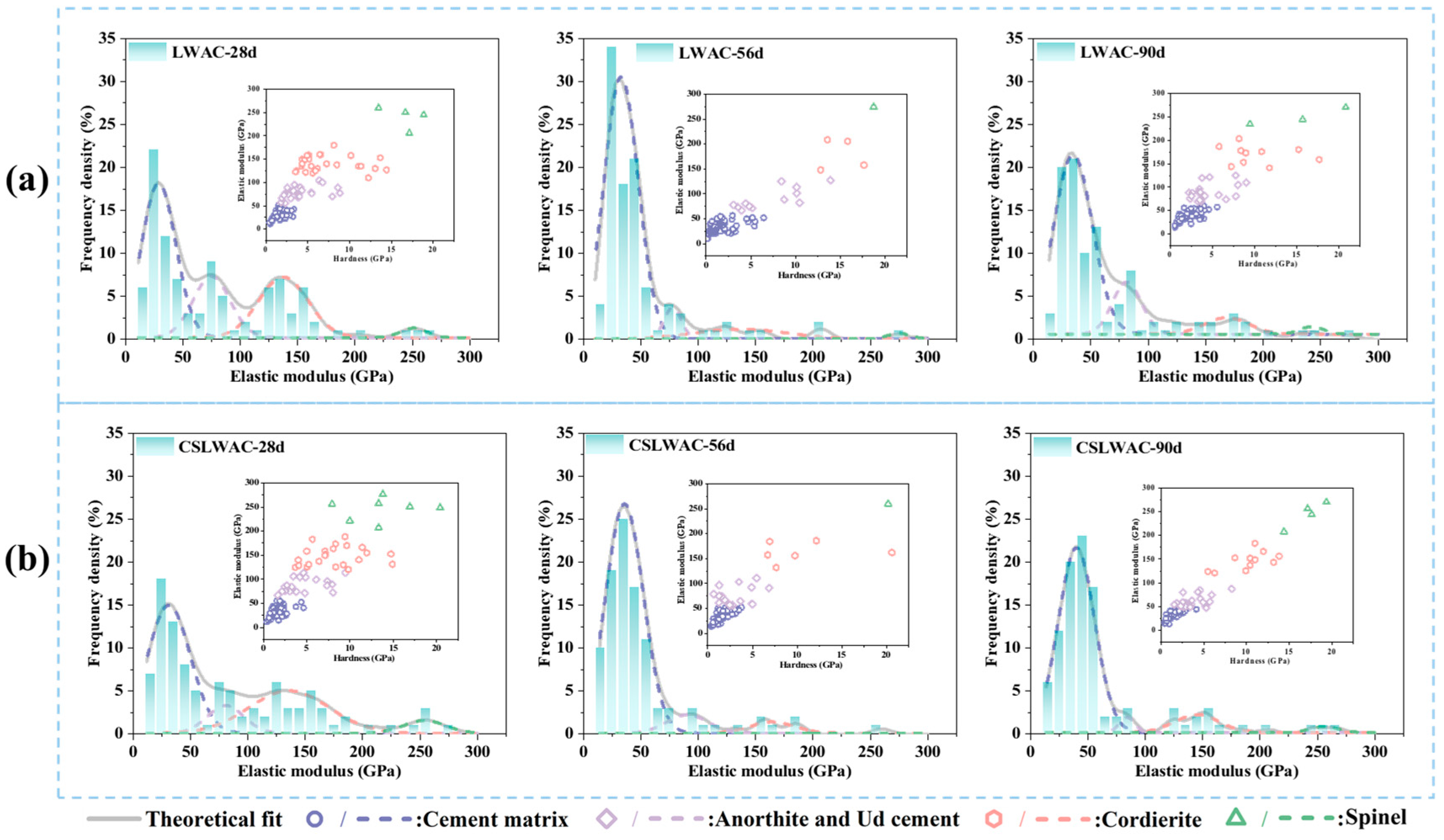 Buildings 14 03899 g010
