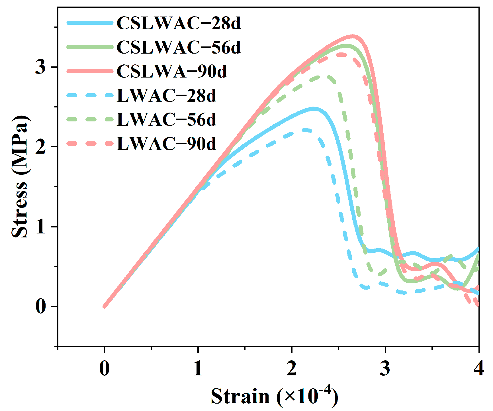 Buildings 14 03899 g013