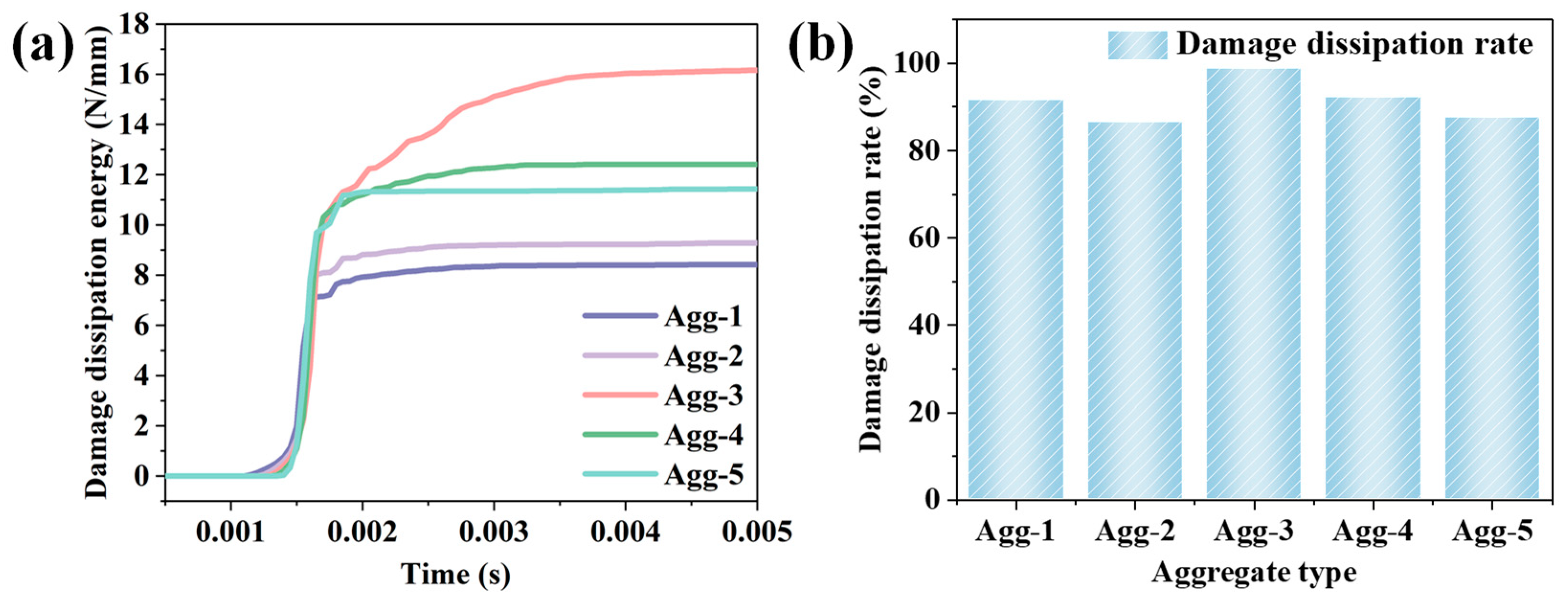 Buildings 14 03899 g017