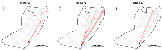 Buildings 14 03900 g0a2