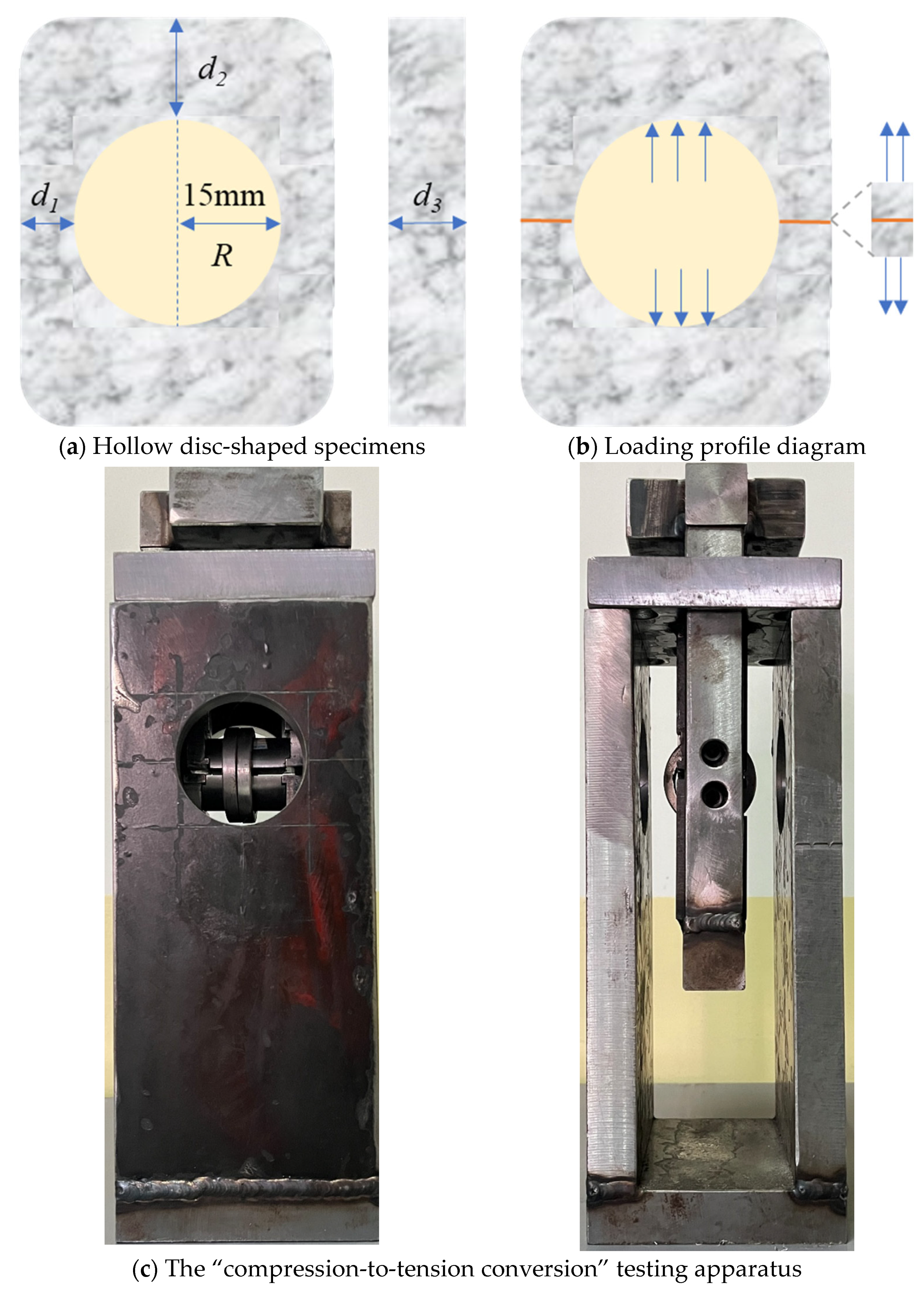 Buildings 14 03903 g001a