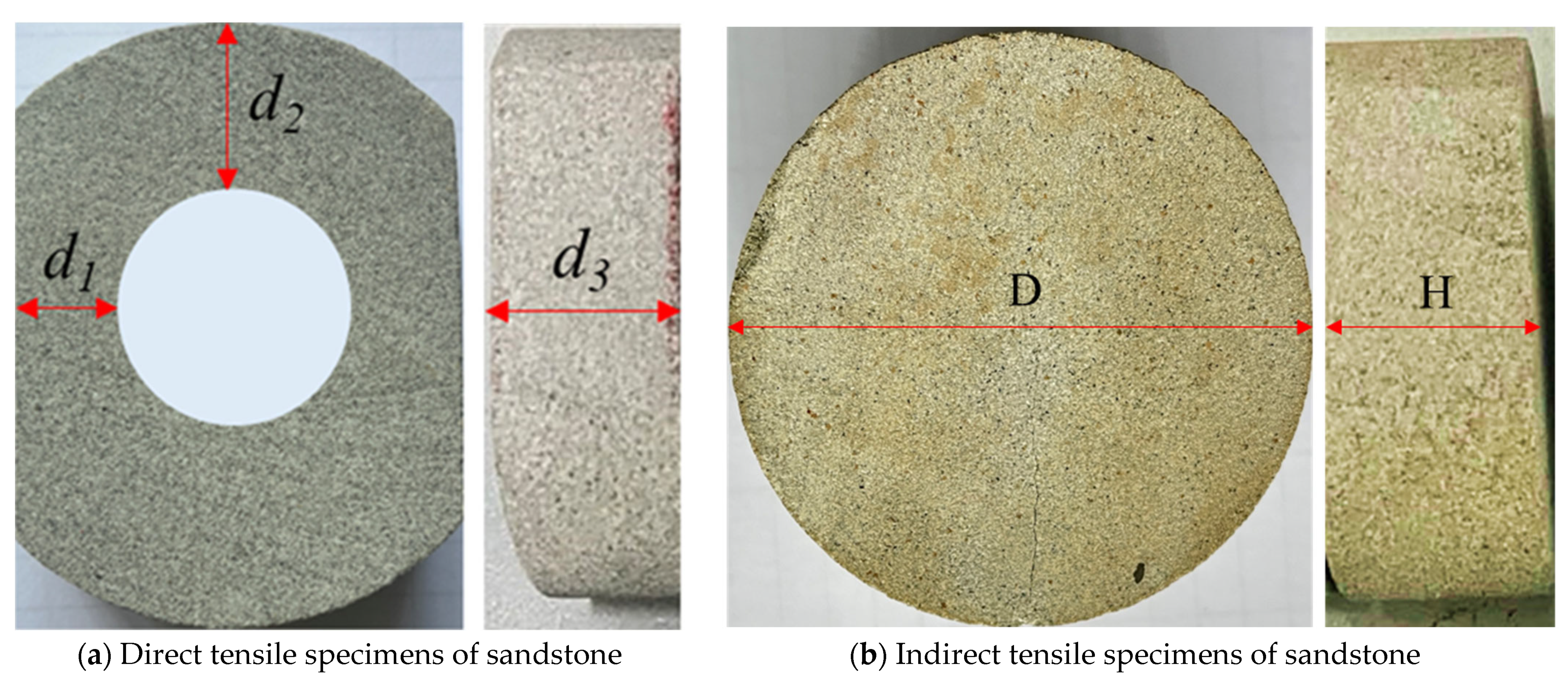 Buildings 14 03903 g002