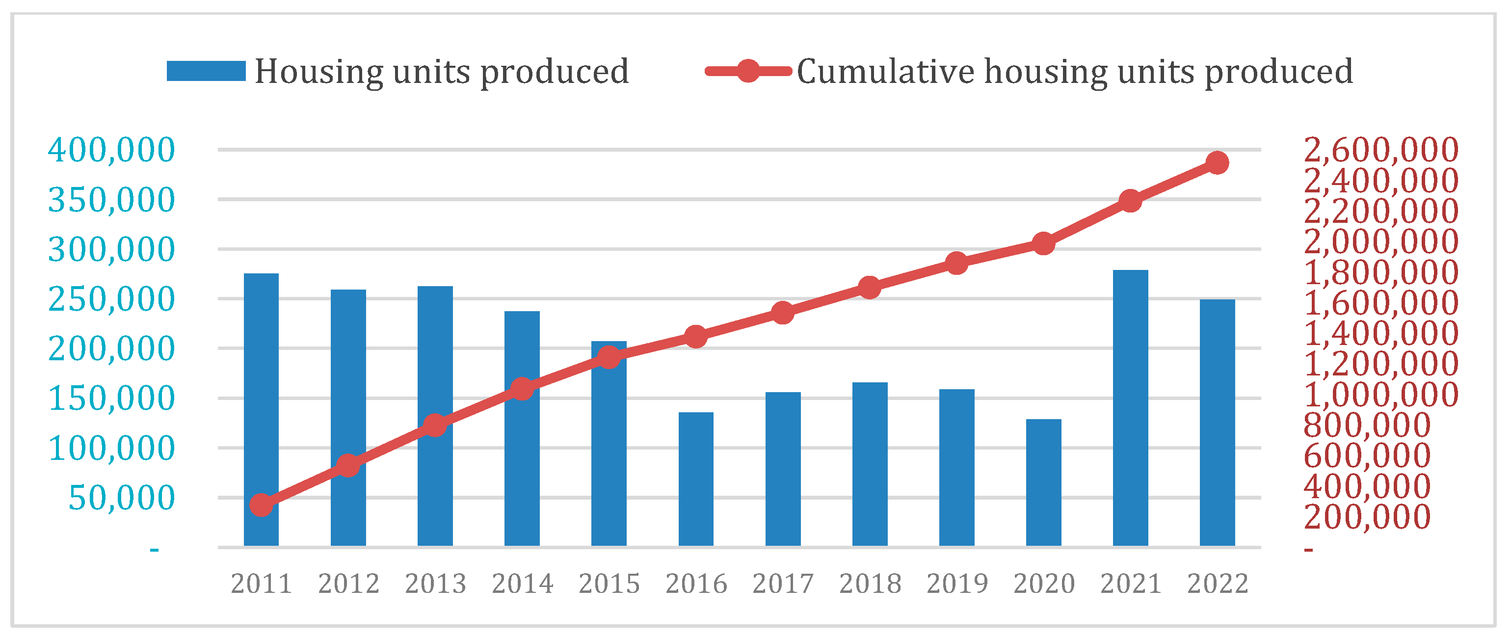 Buildings 14 03915 g003