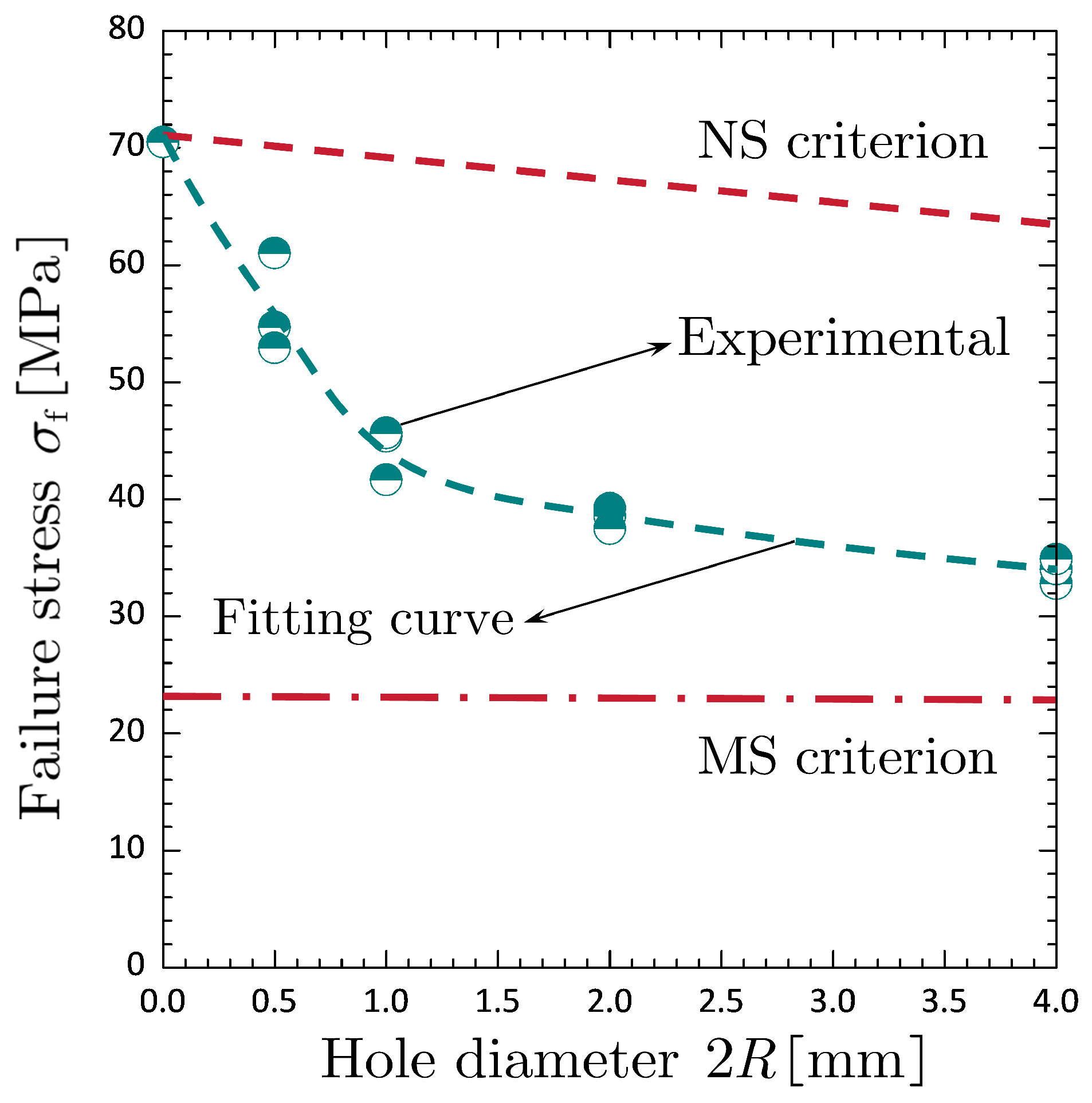 Buildings 14 03932 g002