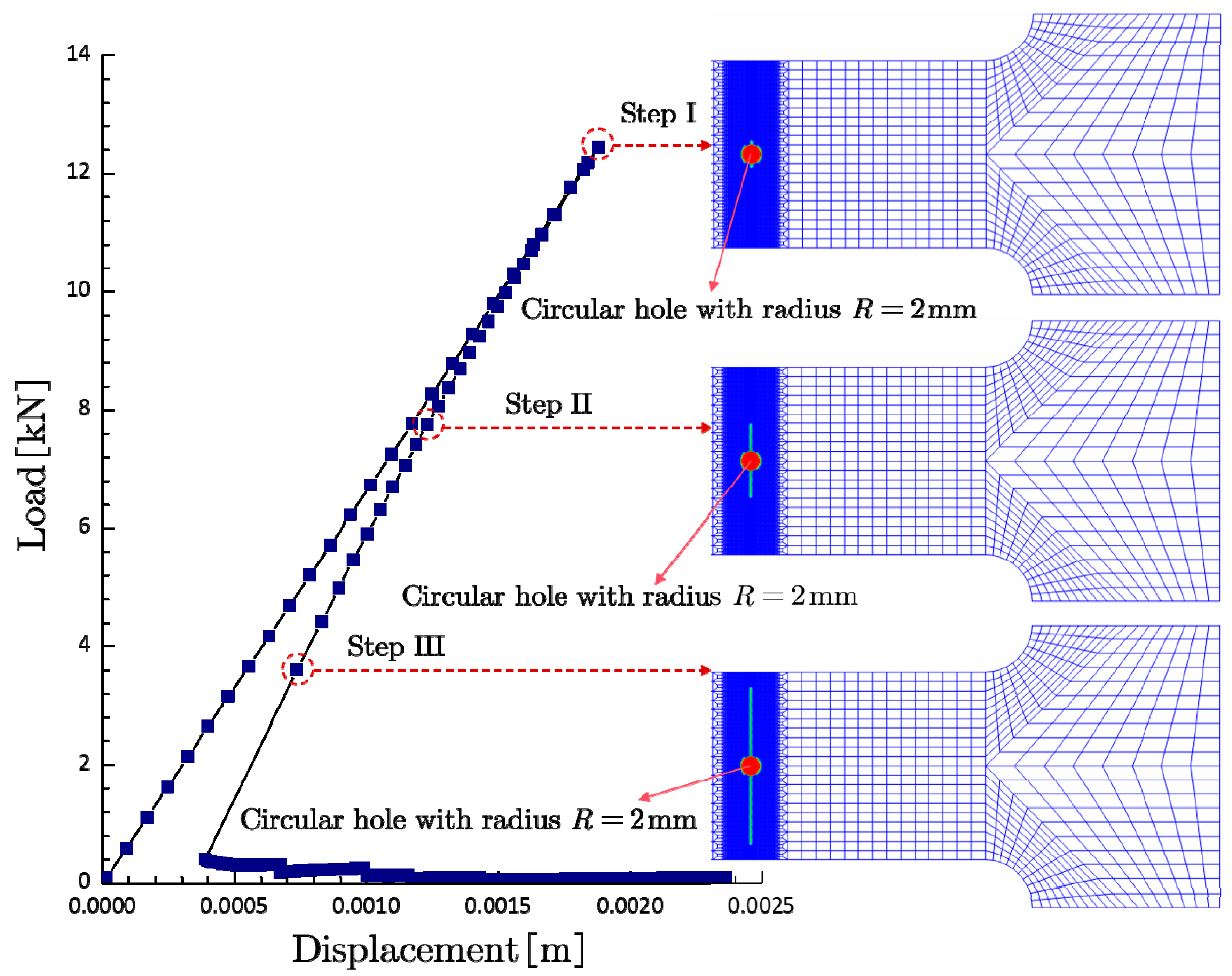 Buildings 14 03932 g010