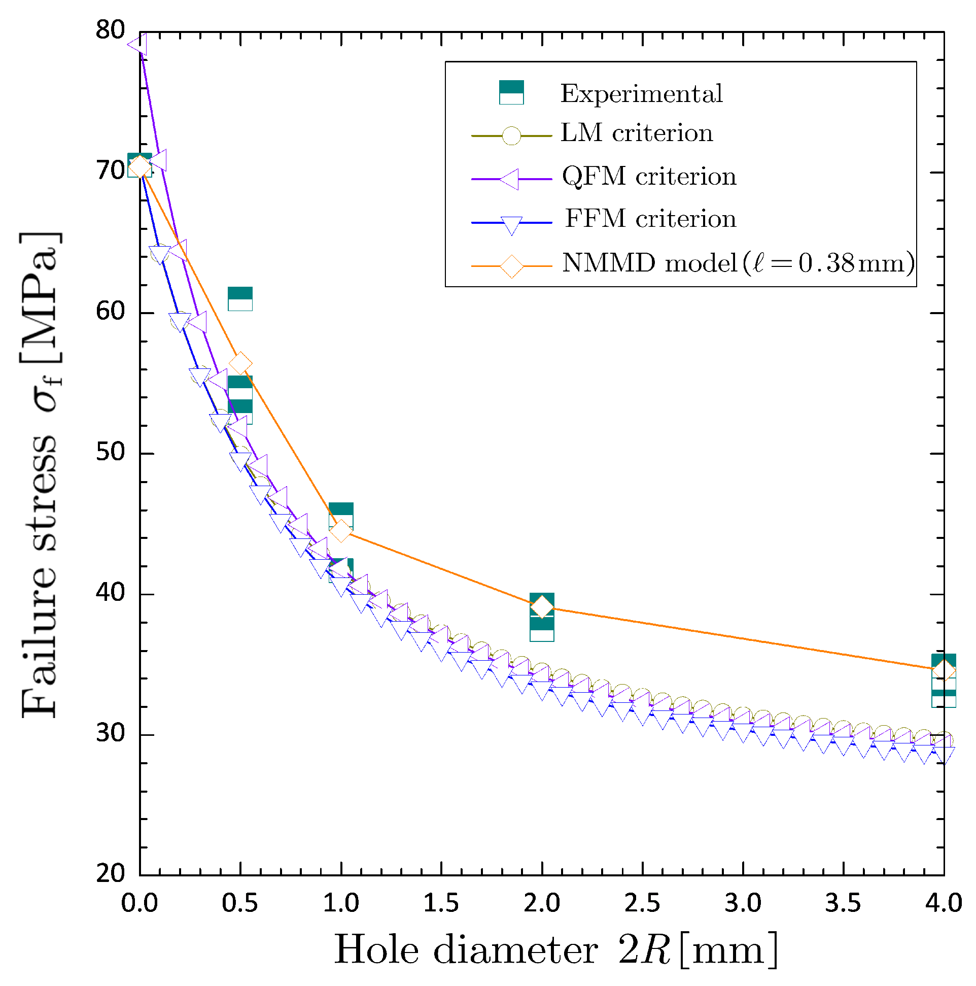 Buildings 14 03932 g013