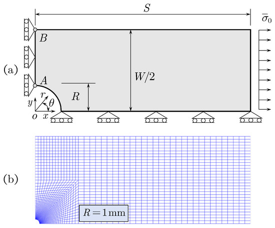 Buildings 14 03932 g0a1