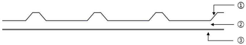 Buildings 14 03933 i002