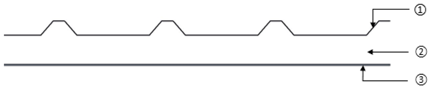 Buildings 14 03933 i003