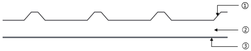 Buildings 14 03933 i008