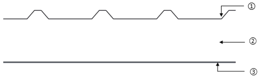 Buildings 14 03933 i011