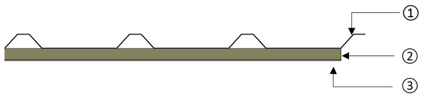 Buildings 14 03933 i012