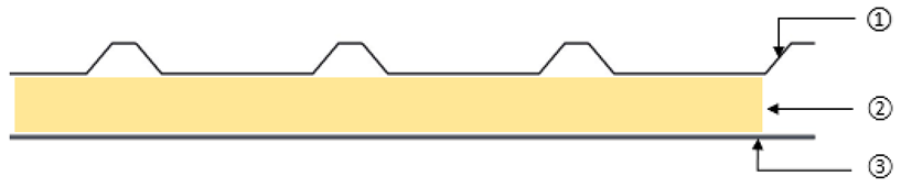 Buildings 14 03933 i016