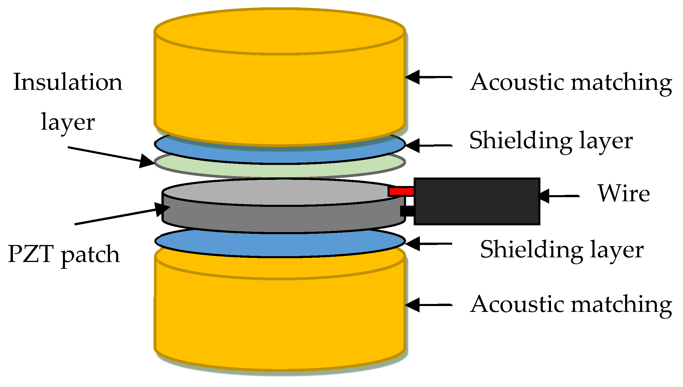 Buildings 14 03939 g006