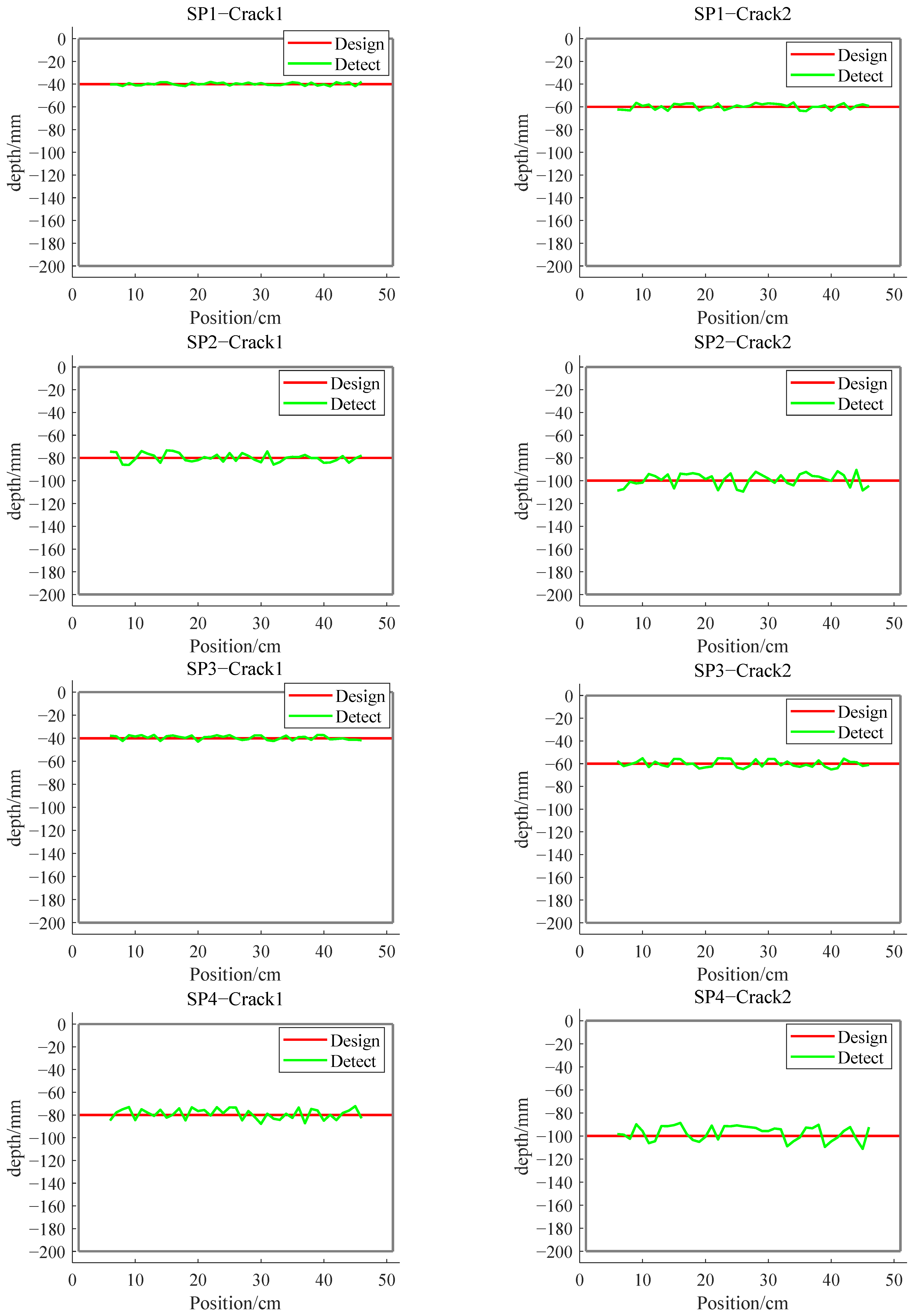 Buildings 14 03939 g008a